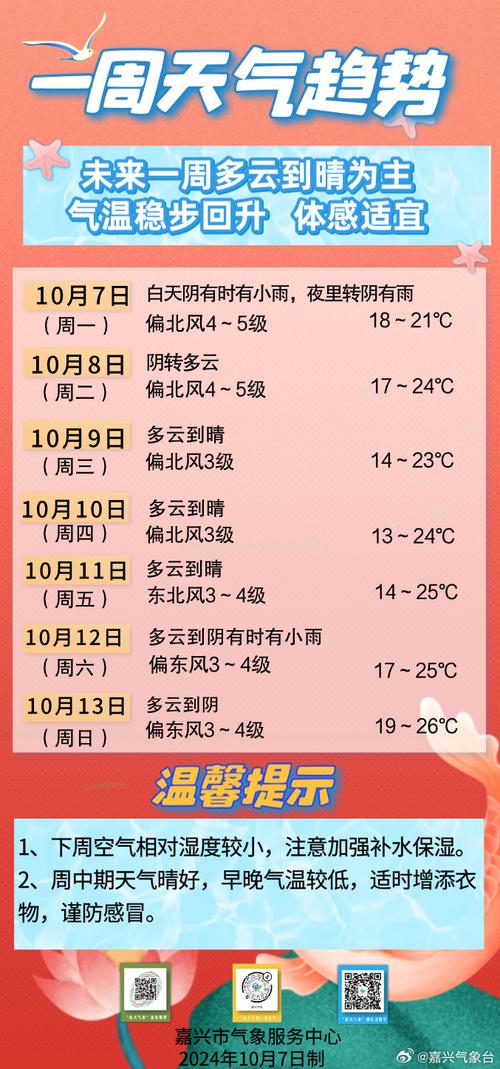 嘉兴天气预报,气候特征解析-精准气象服务指南-第2张图片-123天气
