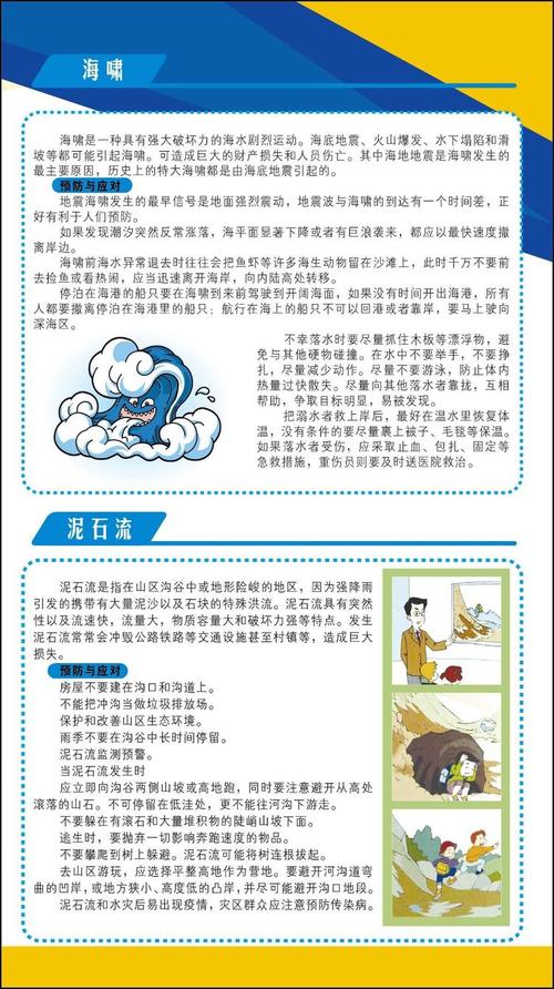 阜阳天气预报精准解读-7天15天趋势分析与应对指南-第2张图片-123天气 阜阳天气预报精准解读-7天15天趋势分析与应对指南-第2张图片-123天气