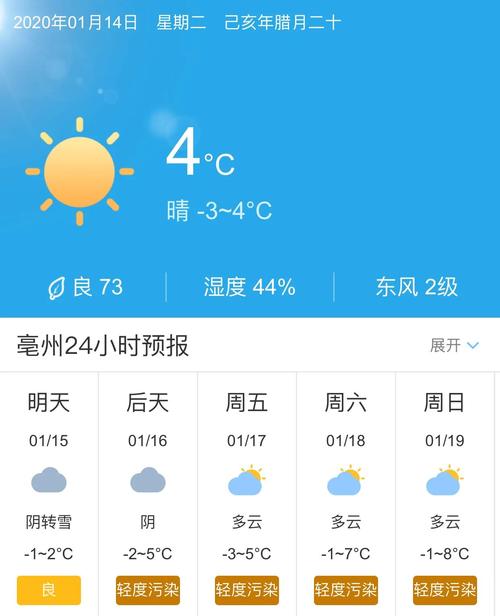 张家界未来15天天气预报查询方法与出行指南-第2张图片-123天气 张家界未来15天天气预报查询方法与出行指南-第2张图片-123天气