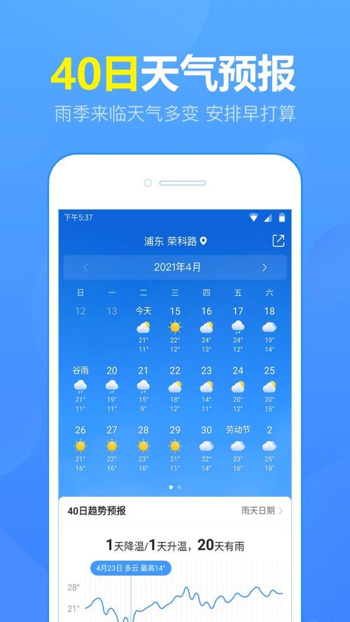 长沙十五天天气预报15天查询-精准气象数据与出行指南-第1张图片-123天气 长沙十五天天气预报15天查询-精准气象数据与出行指南-第1张图片-123天气