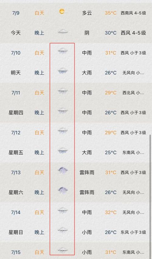 姑苏区天气预报,气候特征解析-旅游生活全指南-第1张图片-123天气 姑苏区天气预报,气候特征解析-旅游生活全指南-第1张图片-123天气