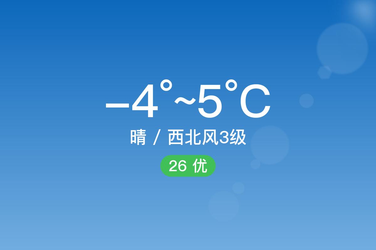 周口西华天气预报:未来7天趋势分析与生活指南-第1张图片-123天气 周口西华天气预报:未来7天趋势分析与生活指南-第1张图片-123天气