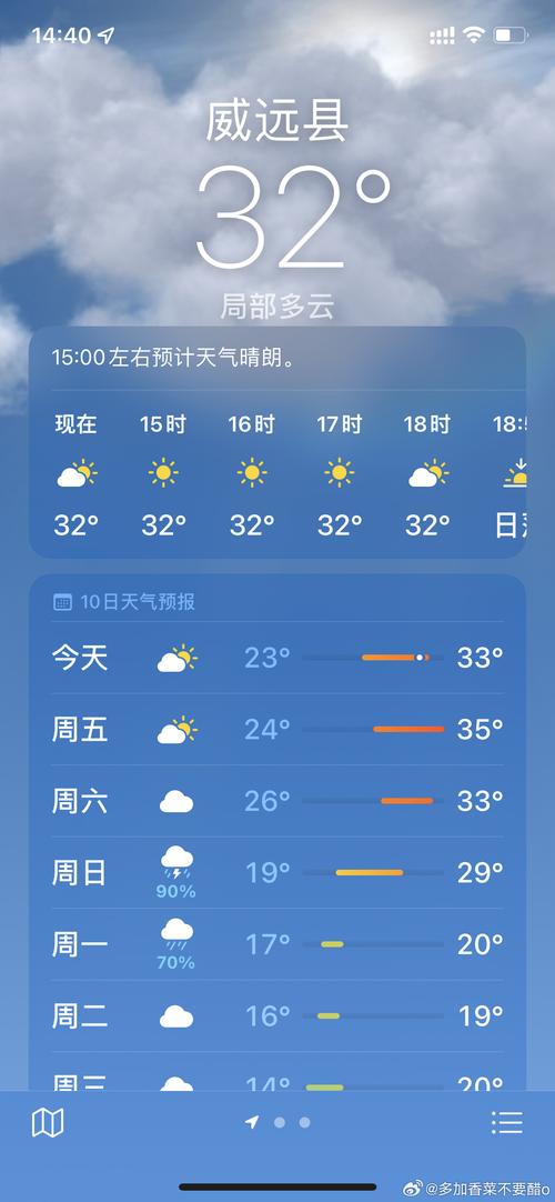 新河天气预报15天:精准气象数据与农事规划指南-第2张图片-123天气 新河天气预报15天:精准气象数据与农事规划指南-第2张图片-123天气