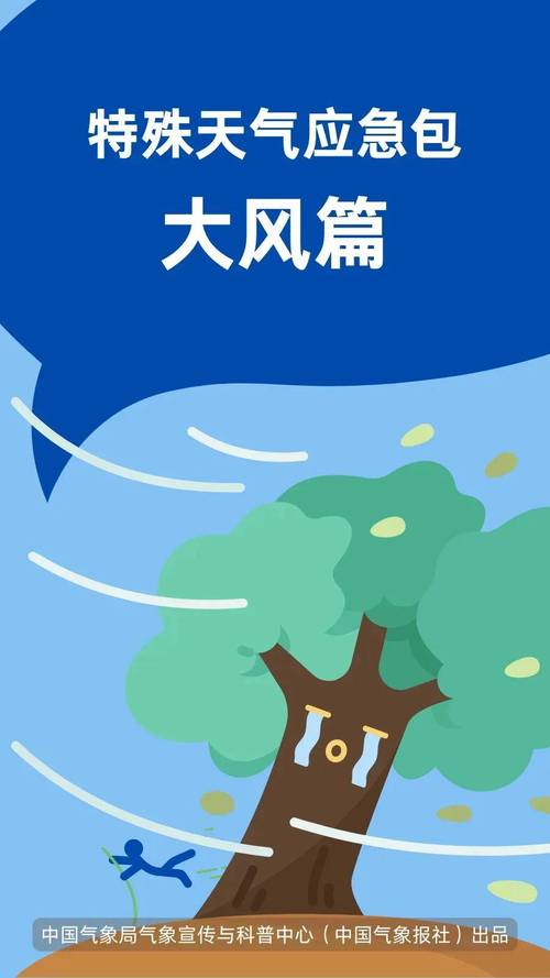 石家庄今天天气预报:24小时精准气象分析与生活指南-第2张图片-123天气 石家庄今天天气预报:24小时精准气象分析与生活指南-第2张图片-123天气
