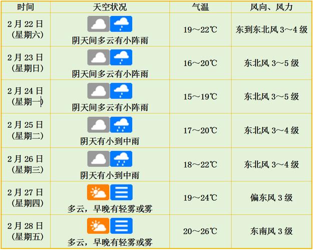 北京东城区天气预报,气候特征与生活指南-全方位气象解析-第1张图片-123天气 北京东城区天气预报,气候特征与生活指南-全方位气象解析-第1张图片-123天气