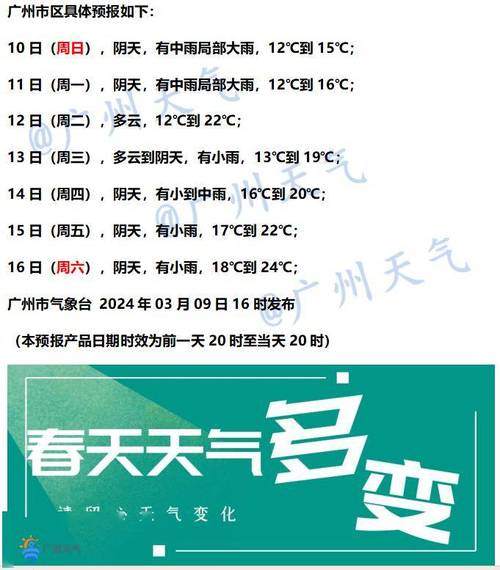 广州十五天天气预报：精准气象数据与生活指南-第1张图片-123天气