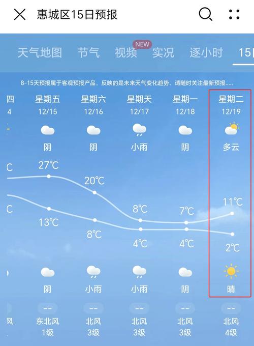 汾阳市天气预报：精准气象服务与地方气候特征解析-第2张图片-123天气