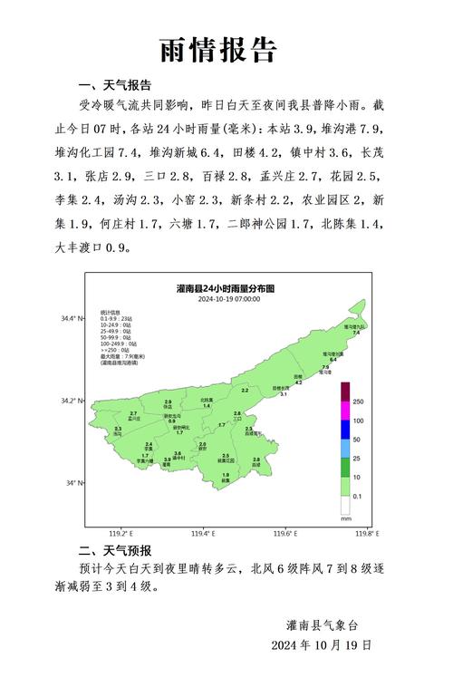 大理宾川天气预报,立体气候特征与农业应用全指南-第1张图片-123天气 大理宾川天气预报,立体气候特征与农业应用全指南-第1张图片-123天气