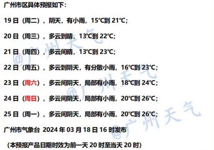 广州明天天气预报：精准预测与出行指南-第1张图片-123天气