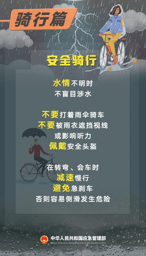 广州番禺区天气预报查询方法与出行指南-第2张图片-123天气