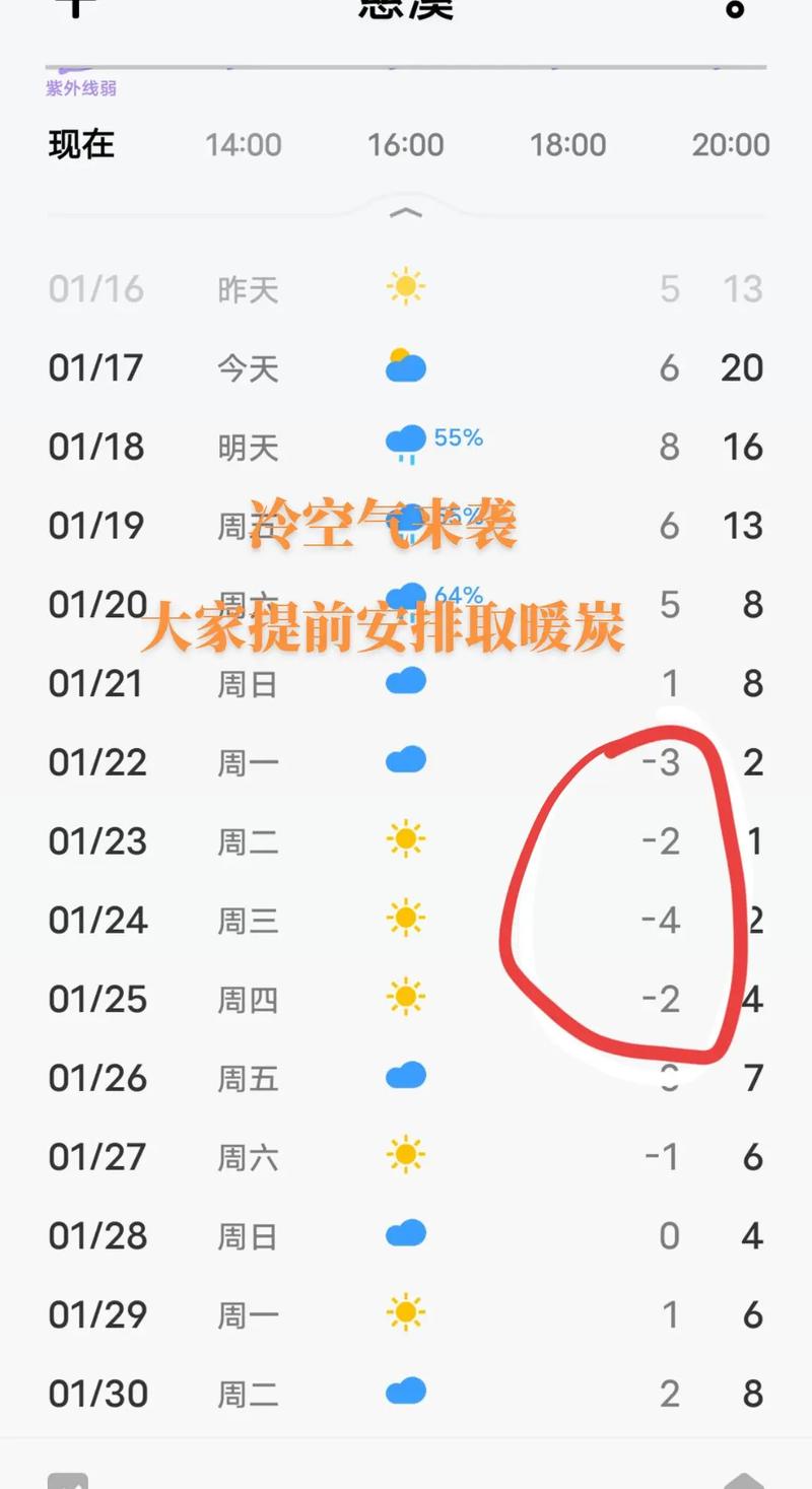 慈溪天气预报15天查询,精准气象数据与生活指南-第1张图片-123天气 慈溪天气预报15天查询,精准气象数据与生活指南-第1张图片-123天气