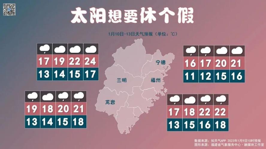 曲阜市天气预报,精准预测与气候变化解析-第1张图片-123天气 曲阜市天气预报,精准预测与气候变化解析-第1张图片-123天气
