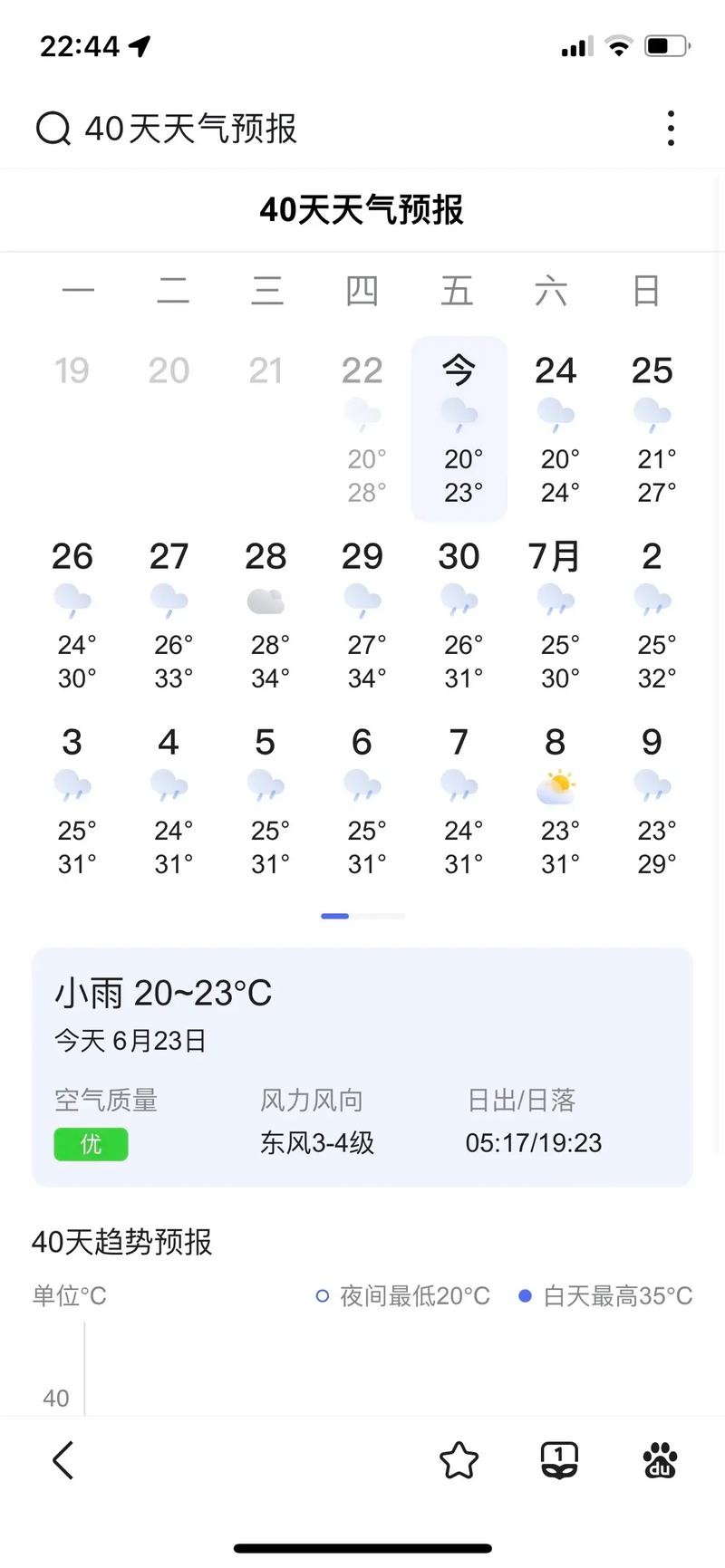 曲阜市天气预报,精准预测与气候变化解析-第2张图片-123天气 曲阜市天气预报,精准预测与气候变化解析-第2张图片-123天气