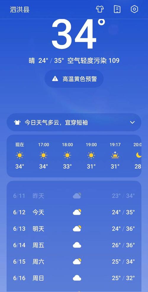 江苏泗洪天气预报,气候特征与生活指南-精准气象服务解析-第1张图片-123天气 江苏泗洪天气预报,气候特征与生活指南-精准气象服务解析-第1张图片-123天气