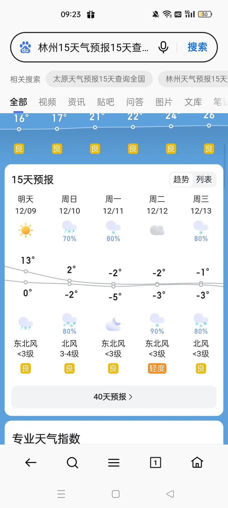 平利县天气预报查询指南与气候特征全解析-第2张图片-123天气 平利县天气预报查询指南与气候特征全解析-第2张图片-123天气