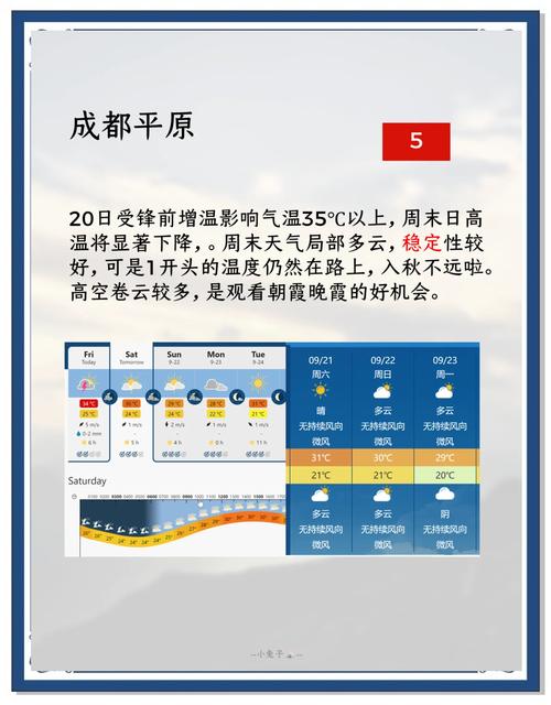 四川射洪天气预报,未来7天趋势分析-精准气象指南-第1张图片-123天气 四川射洪天气预报,未来7天趋势分析-精准气象指南-第1张图片-123天气