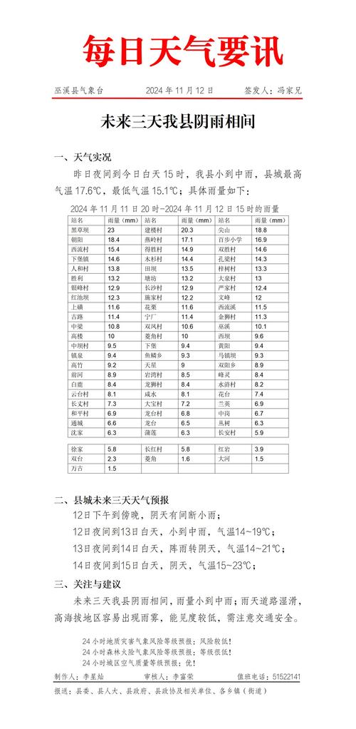 循化天气预报,高原河谷气候解析-精准气象指南-第1张图片-123天气 循化天气预报,高原河谷气候解析-精准气象指南-第1张图片-123天气