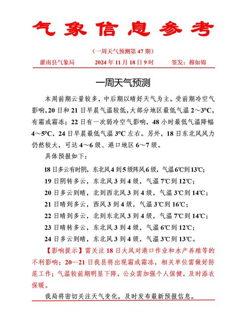 临猗县天气预报,气候变化趋势分析-精准气象服务指南-第1张图片-123天气 临猗县天气预报,气候变化趋势分析-精准气象服务指南-第1张图片-123天气