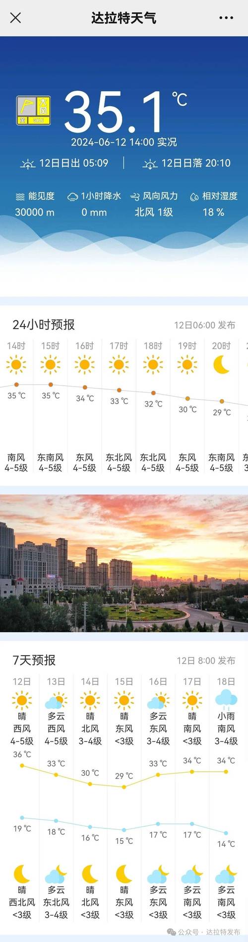 黄冈天气预报15天查询-精准气象数据分析-第1张图片-123天气 黄冈天气预报15天查询-精准气象数据分析-第1张图片-123天气