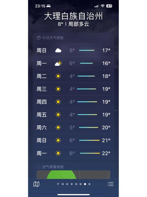 大理古城天气预报：精准预测与旅行必备指南-第1张图片-123天气