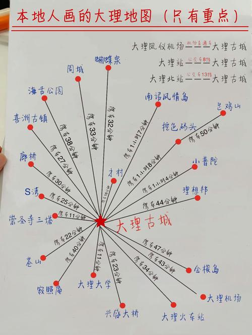 大理古城天气预报：精准预测与旅行必备指南-第2张图片-123天气