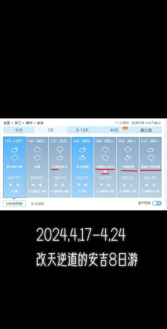 安吉天气预报15天精准预测-旅游出行必备指南-第1张图片-123天气 安吉天气预报15天精准预测-旅游出行必备指南-第1张图片-123天气