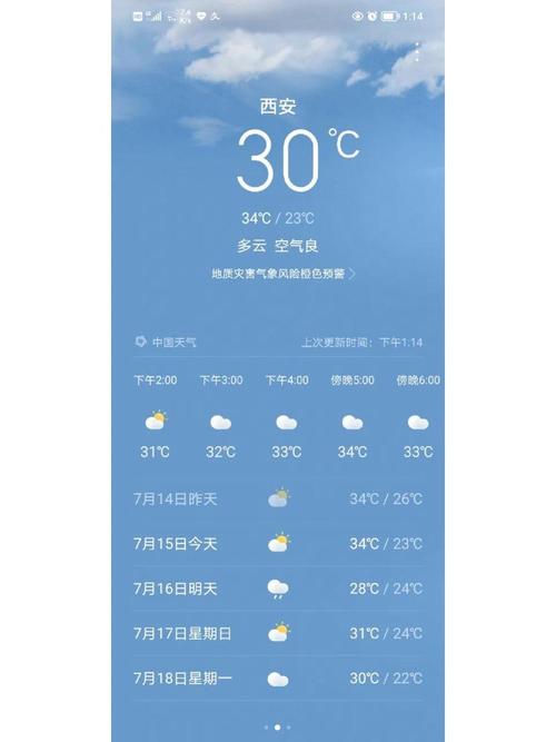 西安长安天气预报:72小时精准预测与生活指南-第2张图片-123天气 西安长安天气预报:72小时精准预测与生活指南-第2张图片-123天气