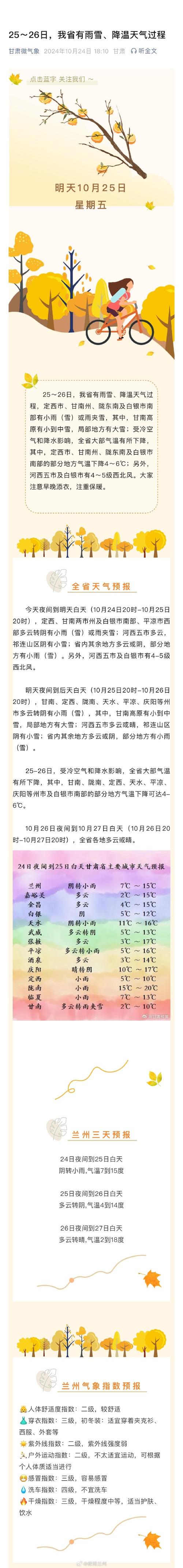 定西市天气预报-精准气象数据与生活指南-第2张图片-123天气 定西市天气预报-精准气象数据与生活指南-第2张图片-123天气