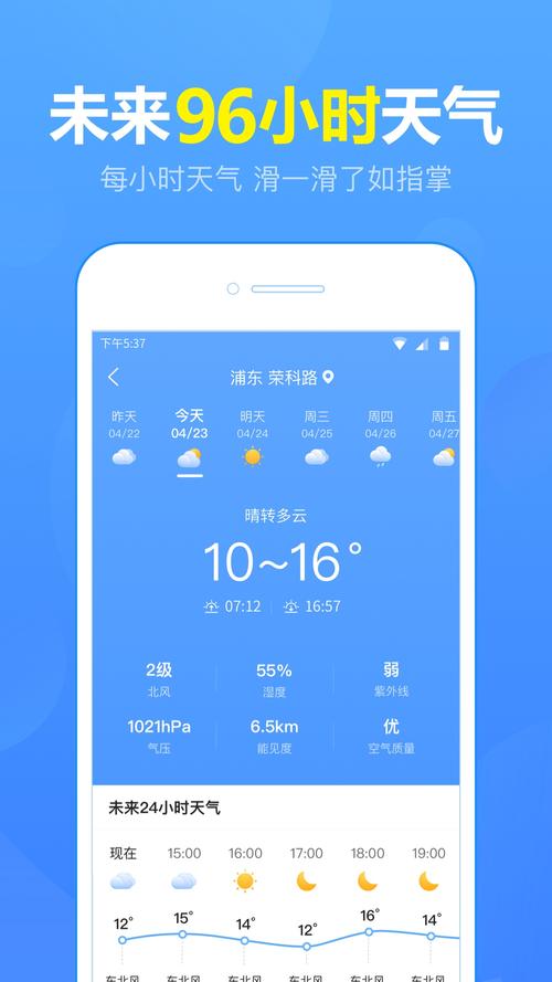 衡南县天气预报15天:精准气象数据分析与生活指南-第2张图片-123天气 衡南县天气预报15天:精准气象数据分析与生活指南-第2张图片-123天气