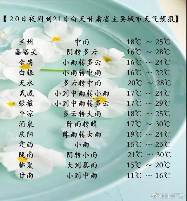 兰州今天天气预报:全面解析温度变化与出行建议-第2张图片-123天气 兰州今天天气预报:全面解析温度变化与出行建议-第2张图片-123天气