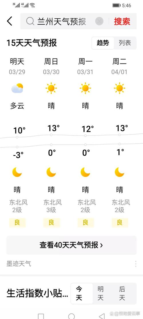 兰州今天天气预报:全面解析温度变化与出行建议-第1张图片-123天气 兰州今天天气预报:全面解析温度变化与出行建议-第1张图片-123天气