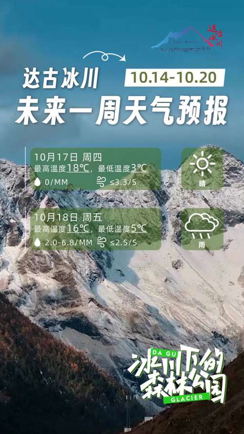 讷河市天气预报15天-精准气象趋势分析与生活指南-第2张图片-123天气 讷河市天气预报15天-精准气象趋势分析与生活指南-第2张图片-123天气