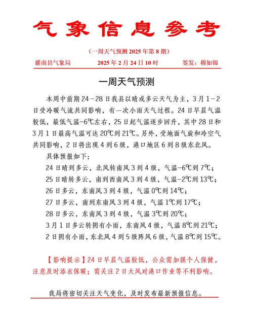 河东区天气预报,气候特征与生活指南-精准气象服务解析-第1张图片-123天气 河东区天气预报,气候特征与生活指南-精准气象服务解析-第1张图片-123天气