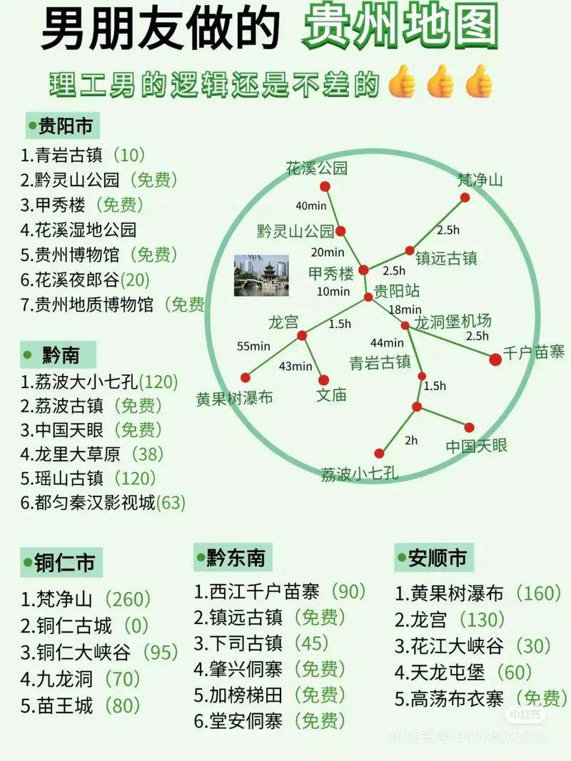 贵州盘州天气预报,气候特征与生活指南-精准气象服务解析-第2张图片-123天气