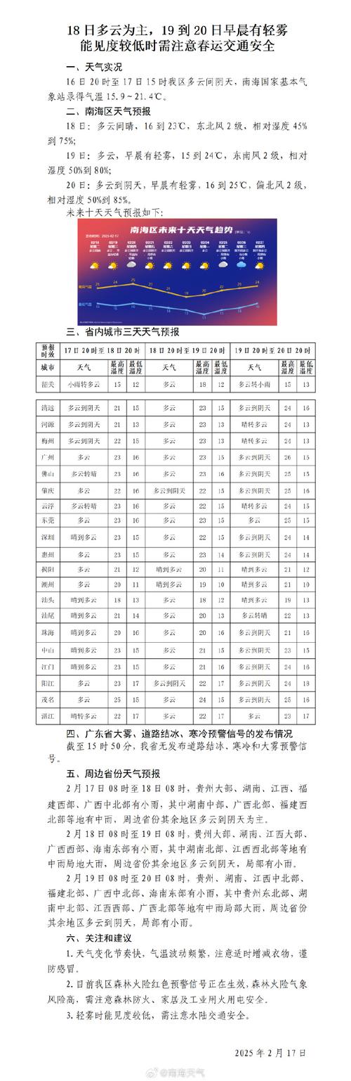 越秀区天气预报,精准预测与生活指南-气象服务全解析-第1张图片-123天气