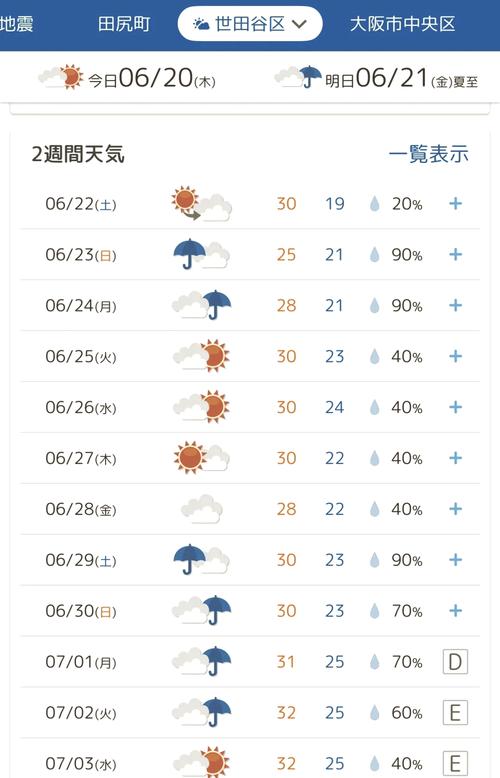 日本福冈天气预报,气候特征与出行建议-精准气象解析-第1张图片-123天气 日本福冈天气预报,气候特征与出行建议-精准气象解析-第1张图片-123天气
