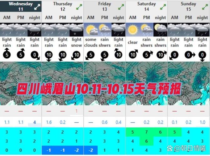 金顶天气预报,高山气候特征解析-精准掌握登山时机-第1张图片-123天气 金顶天气预报,高山气候特征解析-精准掌握登山时机-第1张图片-123天气