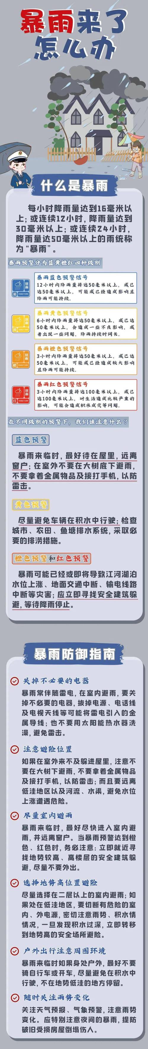 犍为县天气预报,气候特征解析-生活指南与农事建议-第1张图片-123天气 犍为县天气预报,气候特征解析-生活指南与农事建议-第1张图片-123天气