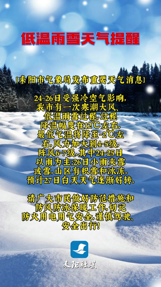 湖南耒阳天气预报:精准解读与生活指南-第2张图片-123天气 湖南耒阳天气预报:精准解读与生活指南-第2张图片-123天气