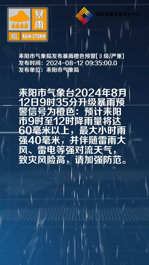 湖南耒阳天气预报:精准解读与生活指南-第1张图片-123天气 湖南耒阳天气预报:精准解读与生活指南-第1张图片-123天气