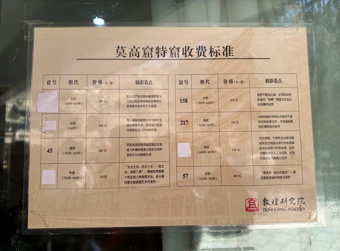 莫高窟天气预报,世界文化遗产气候指南-旅行必备知识-第1张图片-123天气 莫高窟天气预报,世界文化遗产气候指南-旅行必备知识-第1张图片-123天气