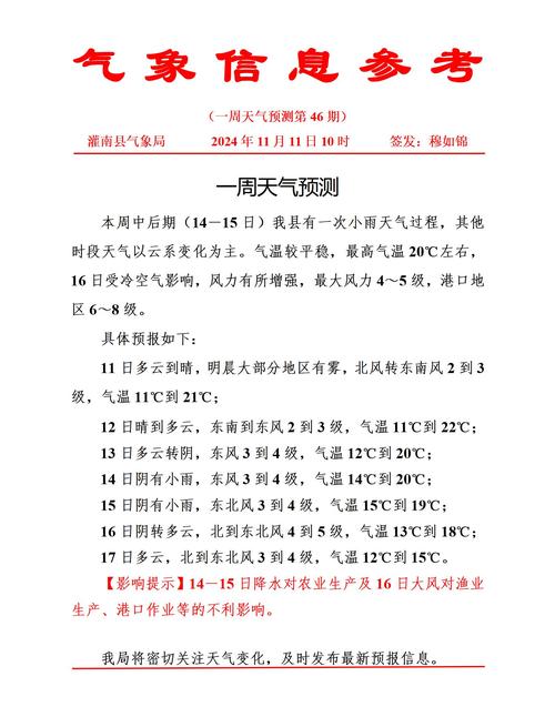 南召县天气预报:精准气象数据与生活指南-第2张图片-123天气 南召县天气预报:精准气象数据与生活指南-第2张图片-123天气