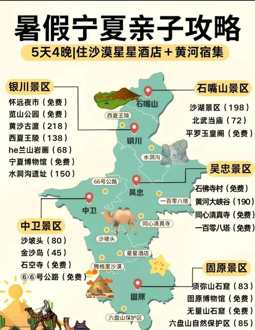 宁夏中卫天气预报,气候特征解析与出行指南-第2张图片-123天气 宁夏中卫天气预报,气候特征解析与出行指南-第2张图片-123天气