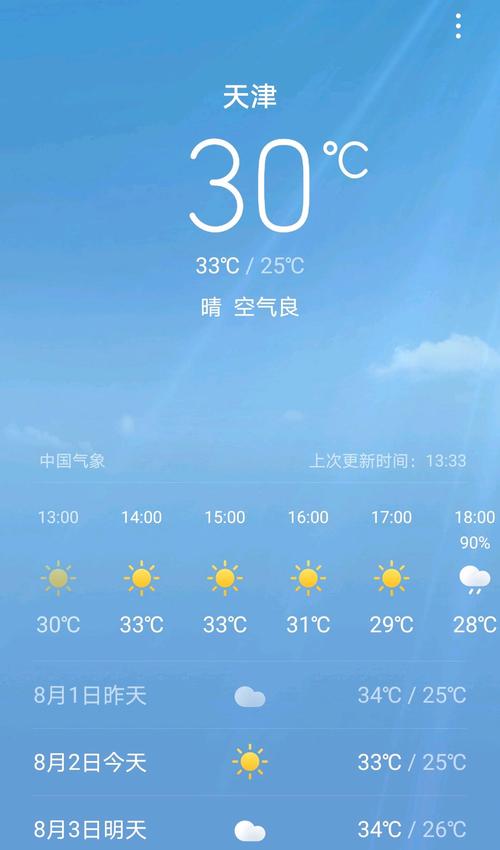天津天气预报今日实况与未来趋势分析-第2张图片-123天气 天津天气预报今日实况与未来趋势分析-第2张图片-123天气