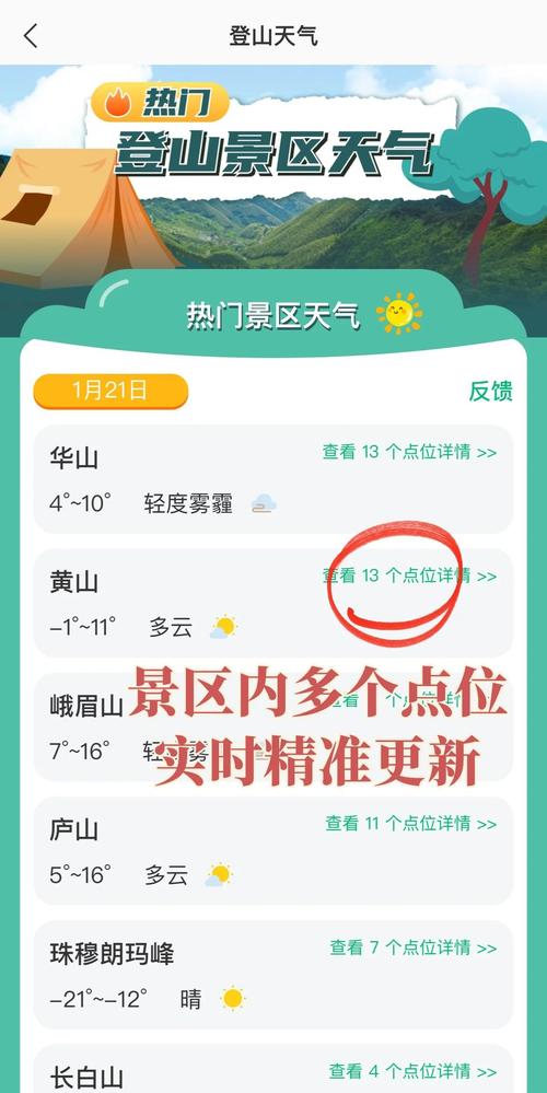 佛坪天气预报,气候特征与出行指南-精准气象服务解析-第2张图片-123天气 佛坪天气预报,气候特征与出行指南-精准气象服务解析-第2张图片-123天气