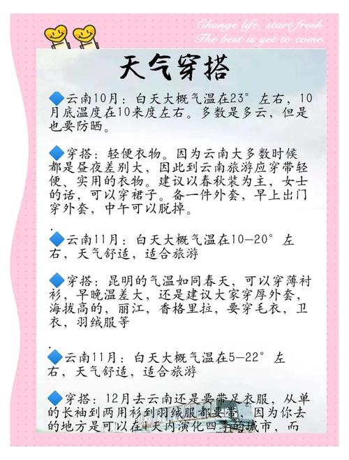 云南保山天气预报详解:高原气候特点与生活指南-第1张图片-123天气 云南保山天气预报详解:高原气候特点与生活指南-第1张图片-123天气