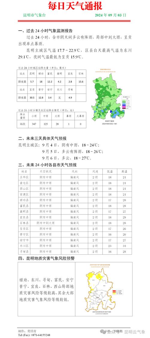 云南玉溪天气预报,气候特征与生活指南-精准气象服务解析-第2张图片-123天气 云南玉溪天气预报,气候特征与生活指南-精准气象服务解析-第2张图片-123天气