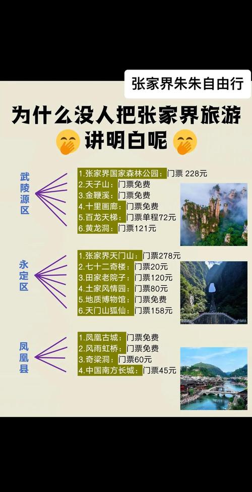 张家界未来15天天气预报查询方法与出行指南-第2张图片-123天气