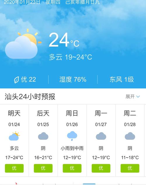 白银一周天气预报,精准气象数据-生活出行指南-第1张图片-123天气 白银一周天气预报,精准气象数据-生活出行指南-第1张图片-123天气