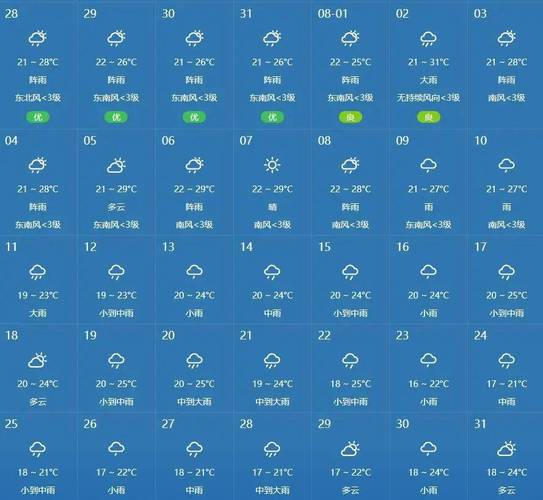 贵州未来15天天气预报查询-精准气象分析与应对指南-第1张图片-123天气 贵州未来15天天气预报查询-精准气象分析与应对指南-第1张图片-123天气